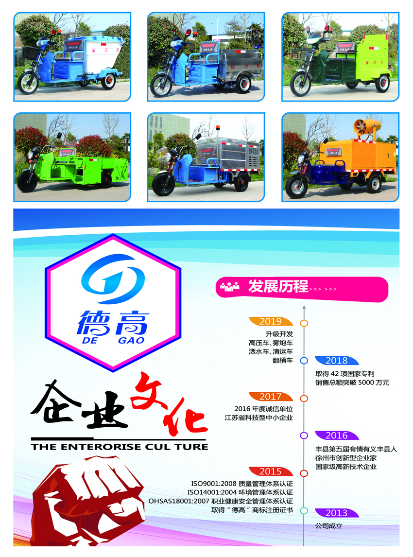 徐州德高電動(dòng)保潔車 18151876166 徐州德高電動(dòng)保潔車 18151876166